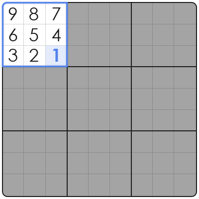 la times sudoku impossible